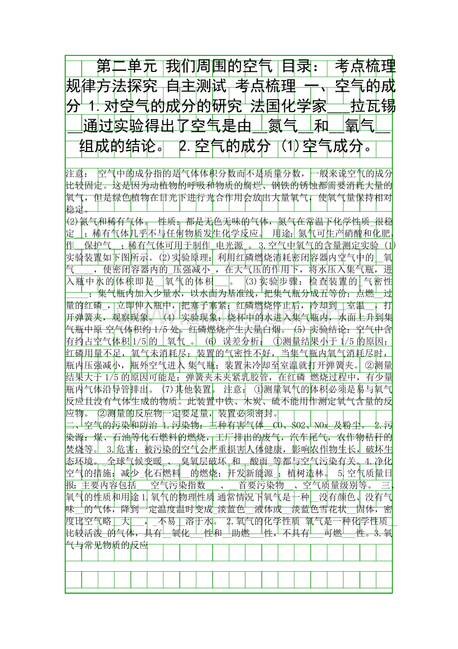 2019中考化学一轮复习我们周围的空气附解析.docx_第1页