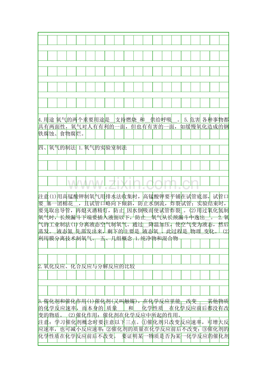 2019中考化学一轮复习我们周围的空气附解析.docx_第2页