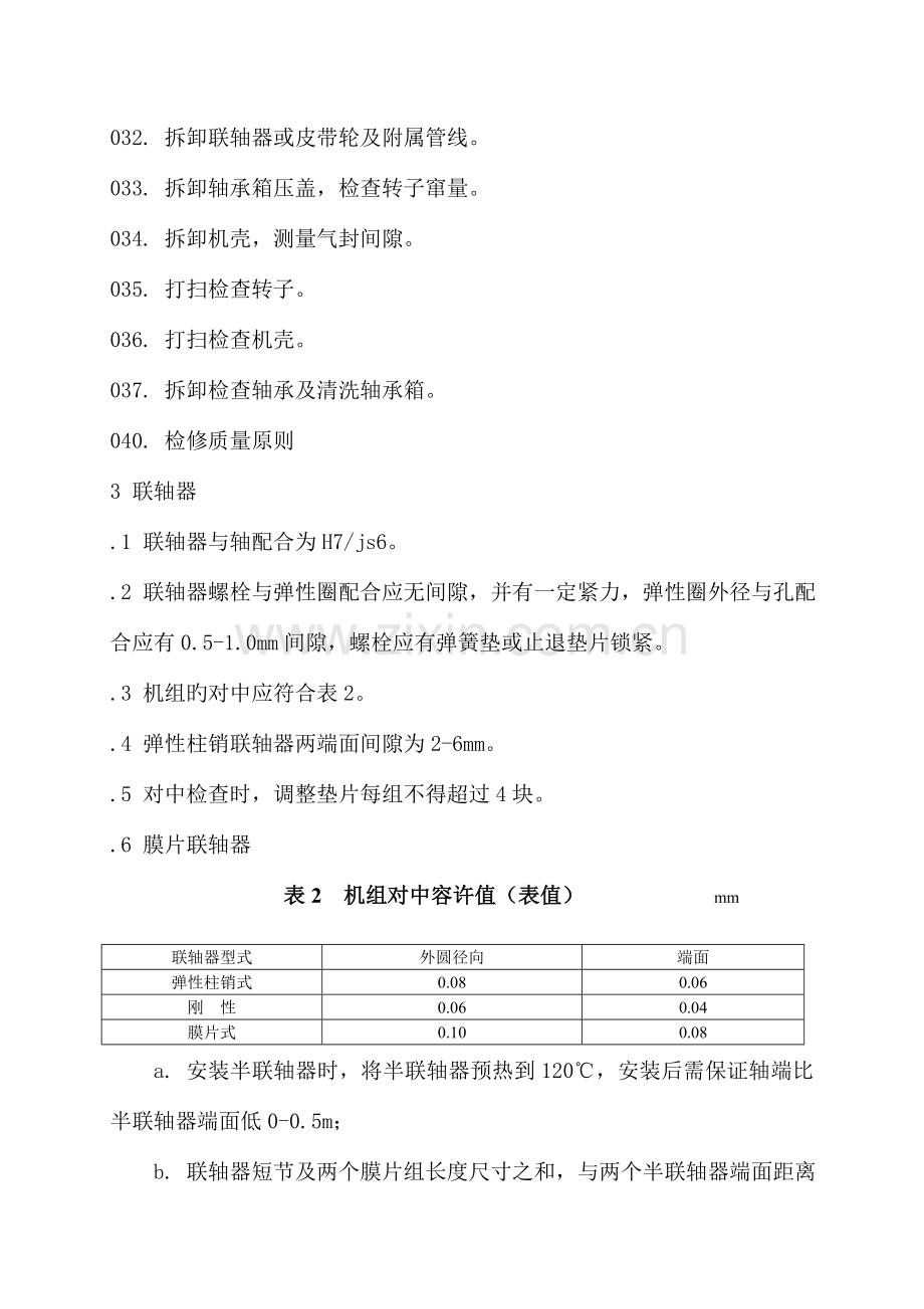 离心式风机维护检修规程.doc_第2页