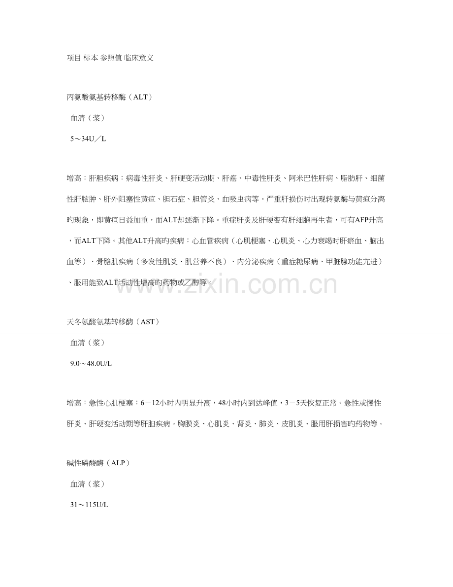 生化检验项目参考范围及临床意义.doc_第1页