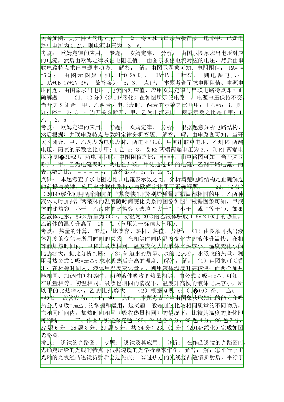 2014绥化市中考物理试卷含答案和解释.docx_第2页