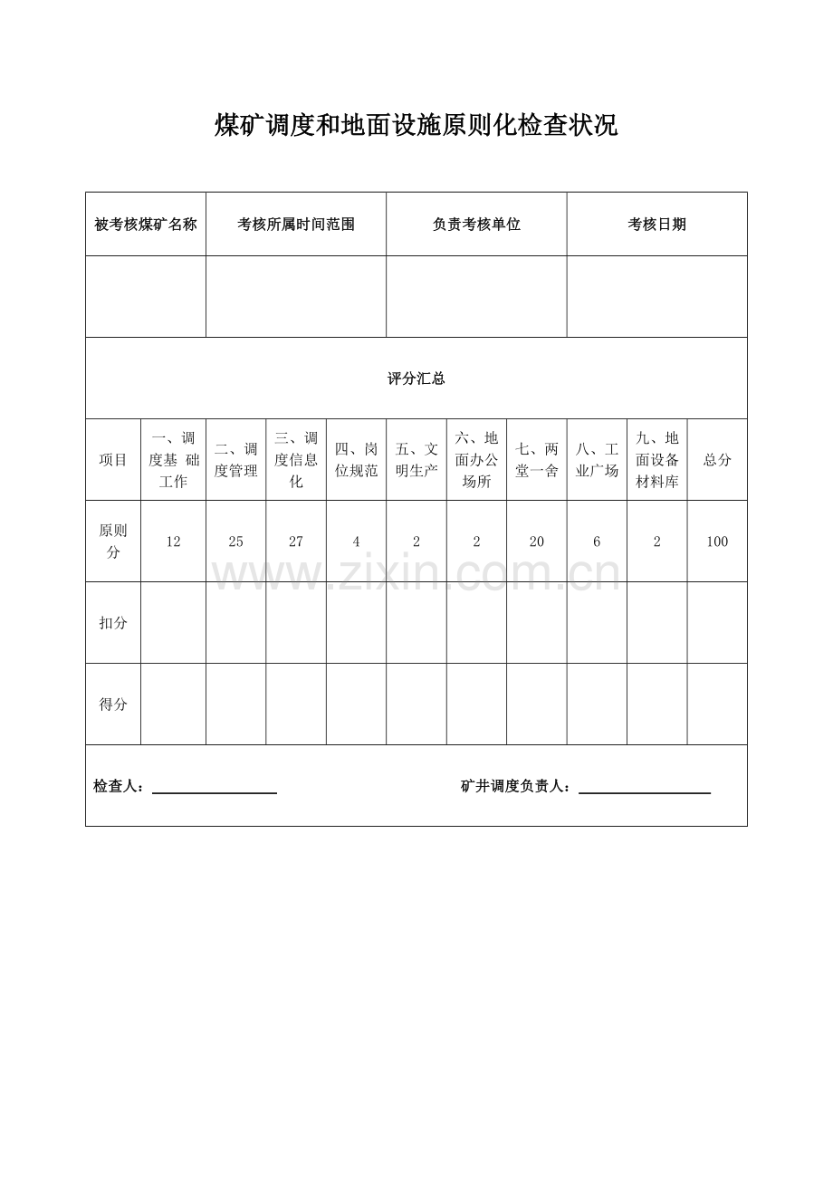 煤矿调度和地面设施安全生产标准化评分表.doc_第1页