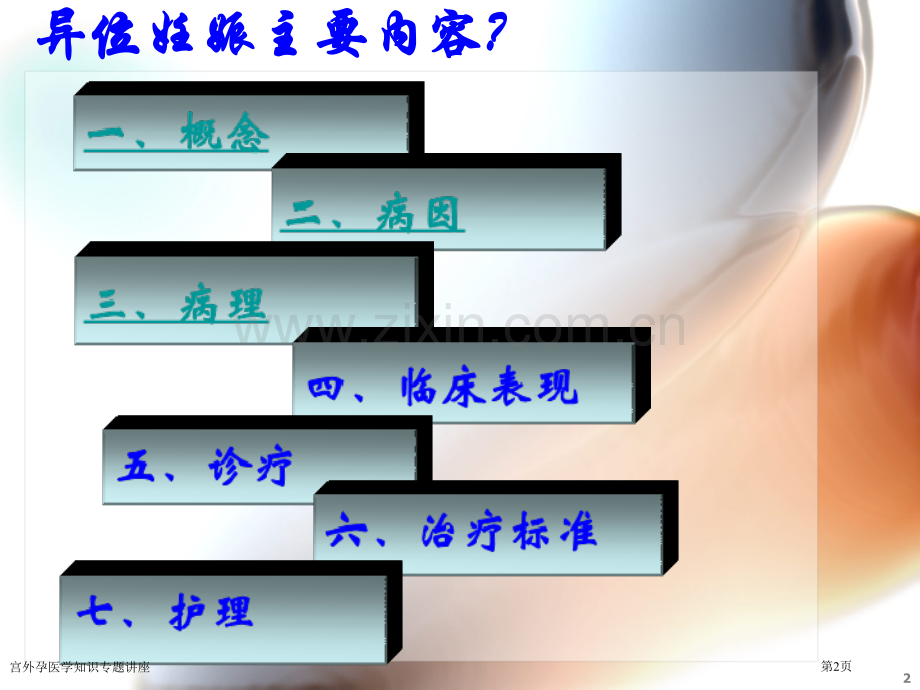 宫外孕医学知识专题讲座.pptx_第2页