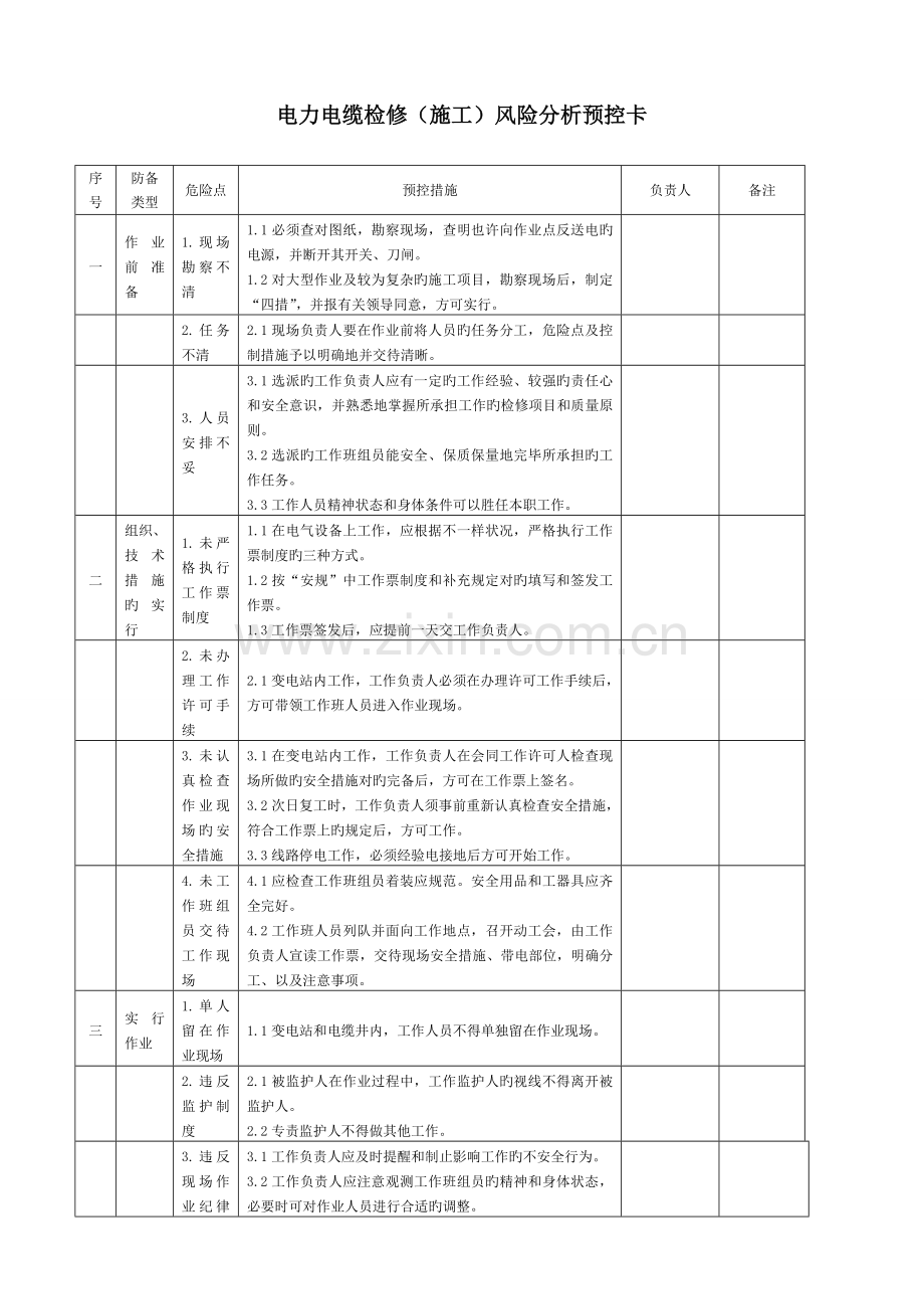 电缆施工作业危险点分析与预控.doc_第1页