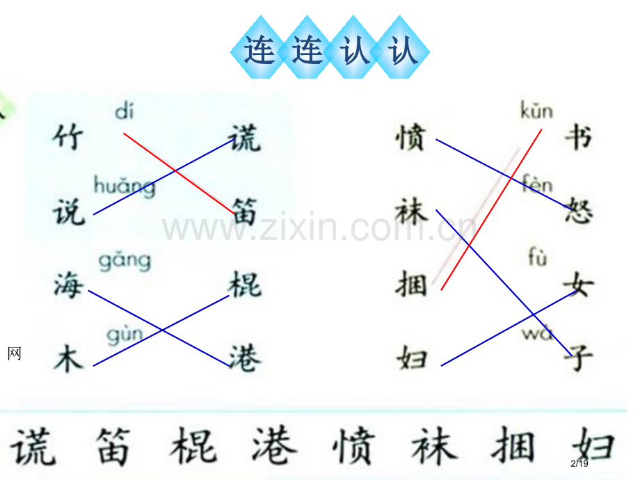 新人教版三年级上册语文《语文园地七PPT课件》市名师优质课赛课一等奖市公开课获奖课件.pptx_第2页