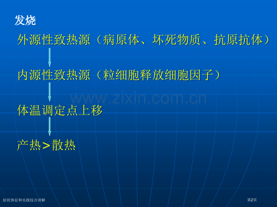 症状体征和实践综合讲解专家讲座.pptx_第2页