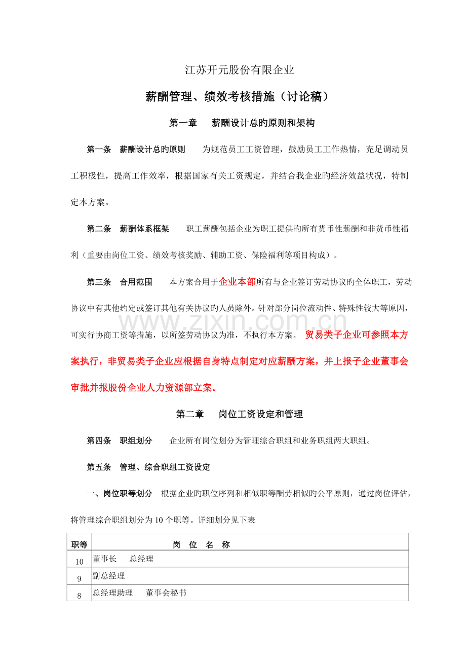 薪酬方案修改.doc_第1页