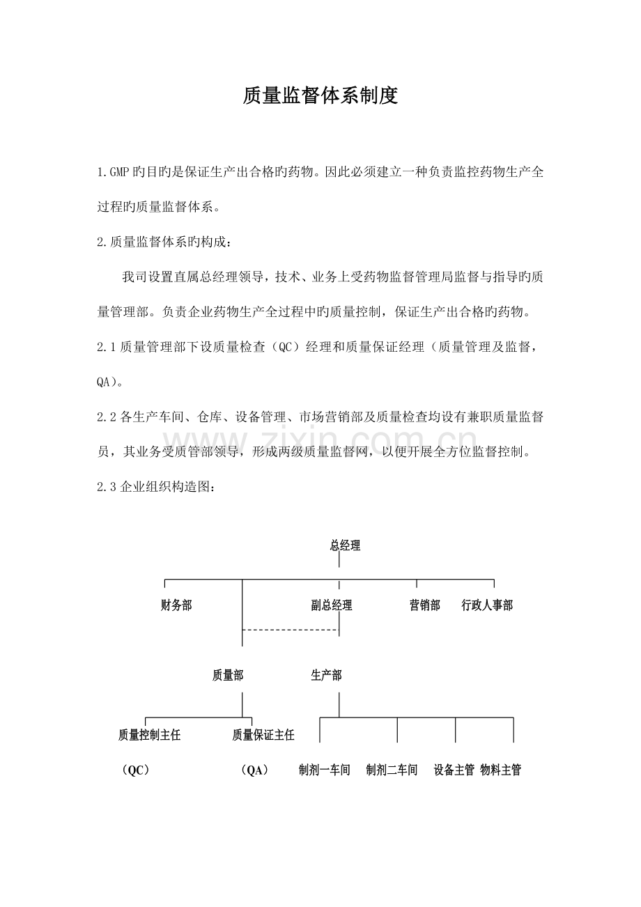 质量监督体系制度.doc_第1页