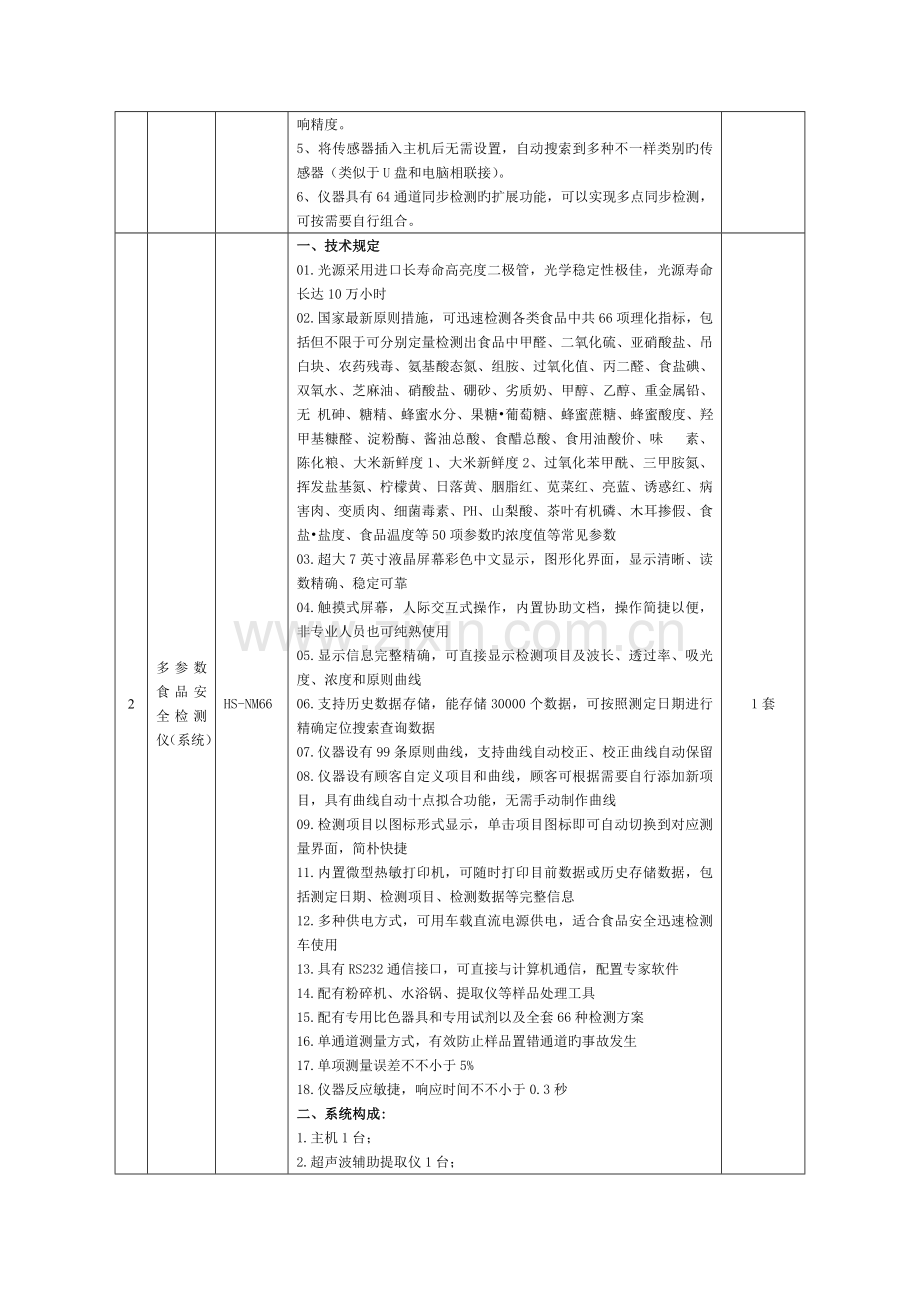 生态环境监测试验室方案.doc_第2页
