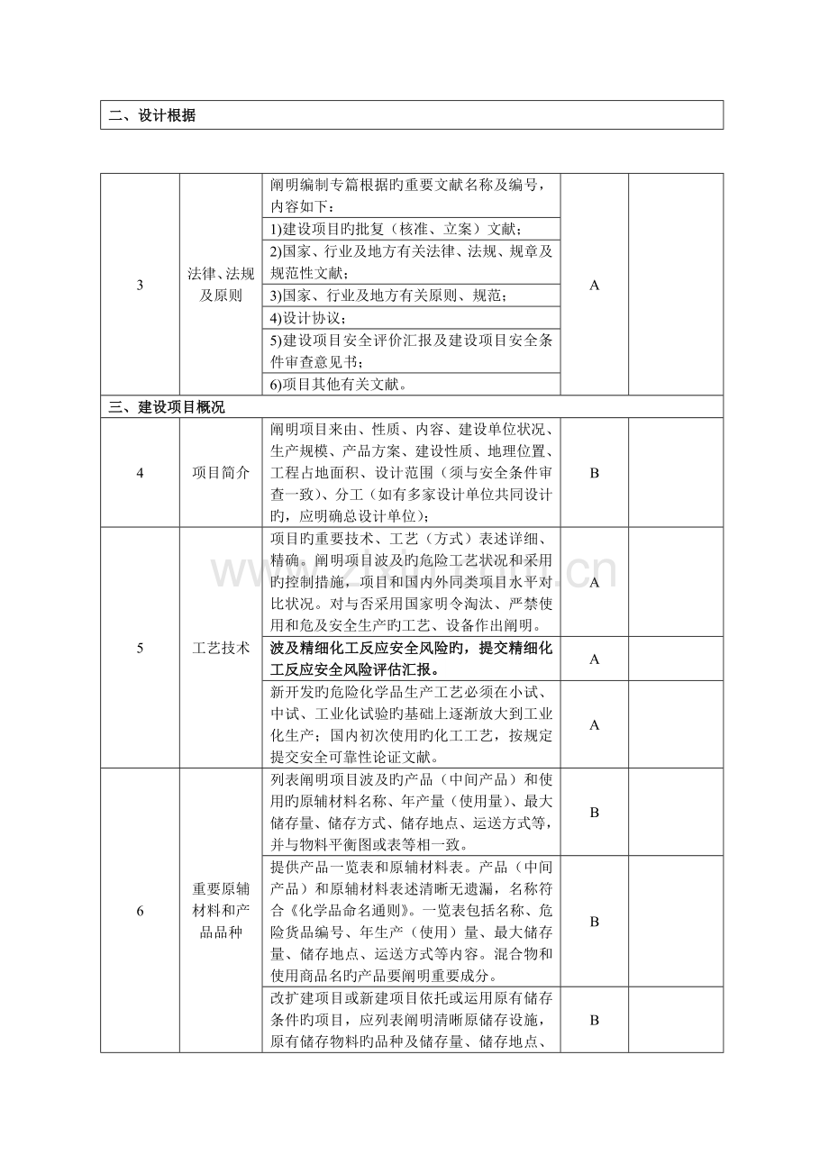 江苏危险化学品建设项目安全审查要点安全设施设计.doc_第2页