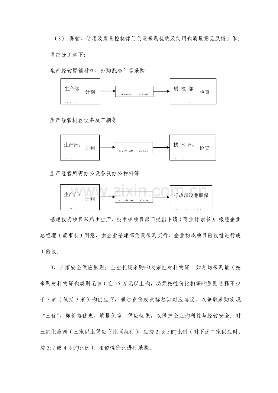 烟台瑞诺采购管理制度修改(简化).doc_第2页