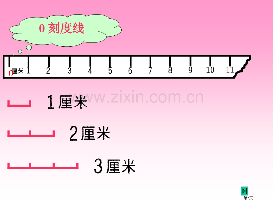 年级厘米的认识市公开课金奖市赛课一等奖课件.pptx_第2页