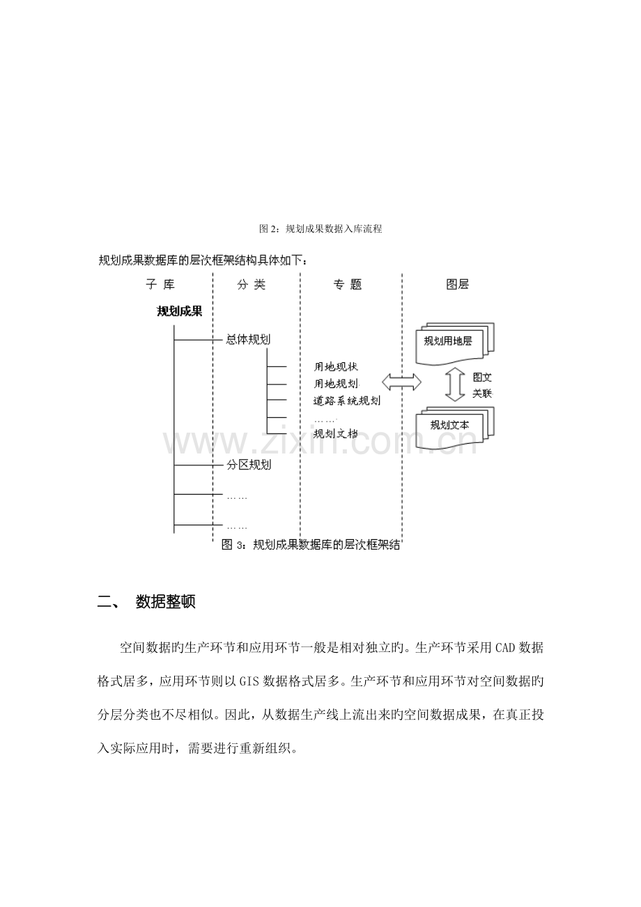 规划成果数据入库流程.docx_第2页