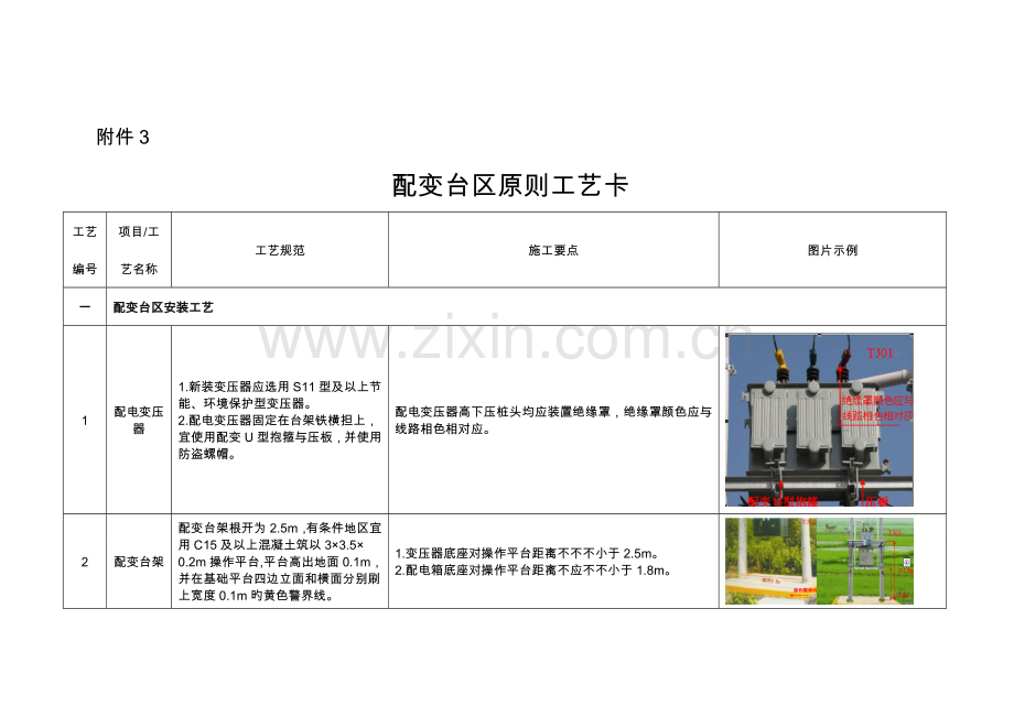 配变台区标准工艺卡.doc_第1页