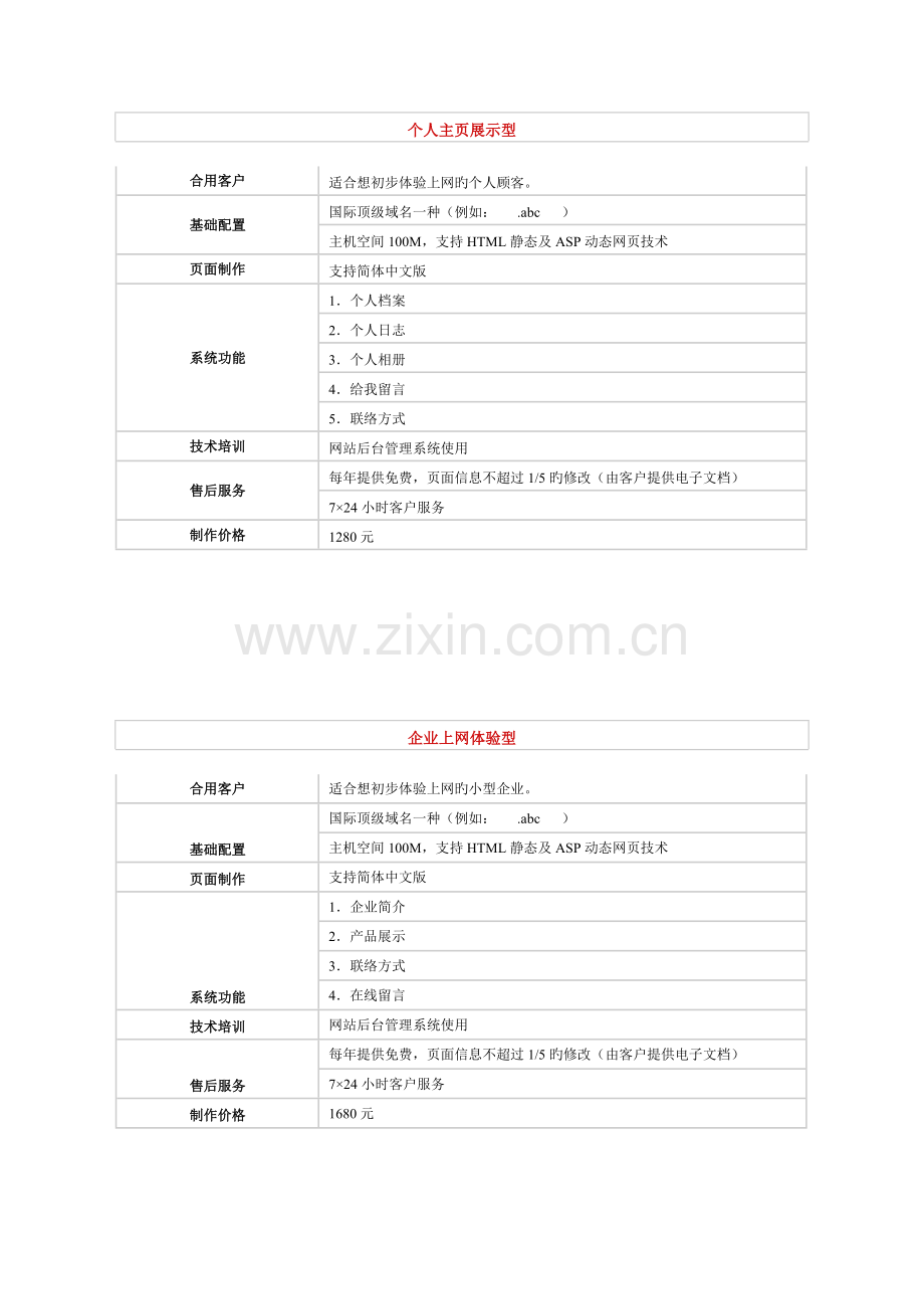 行业网站制作报价方案.doc_第1页