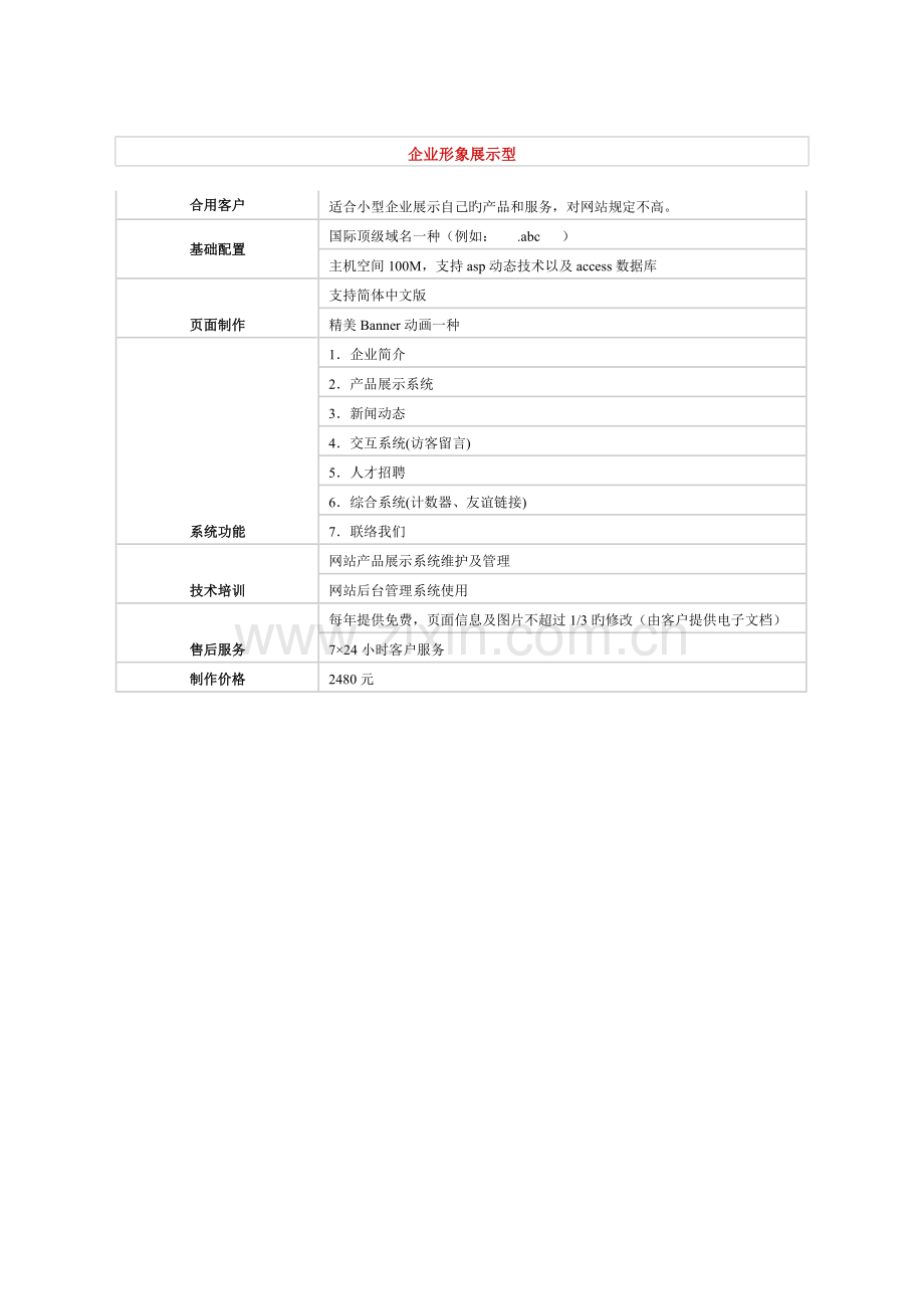 行业网站制作报价方案.doc_第2页