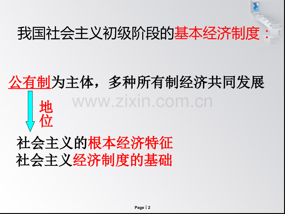 2016我国的基本经济制.pptx_第2页