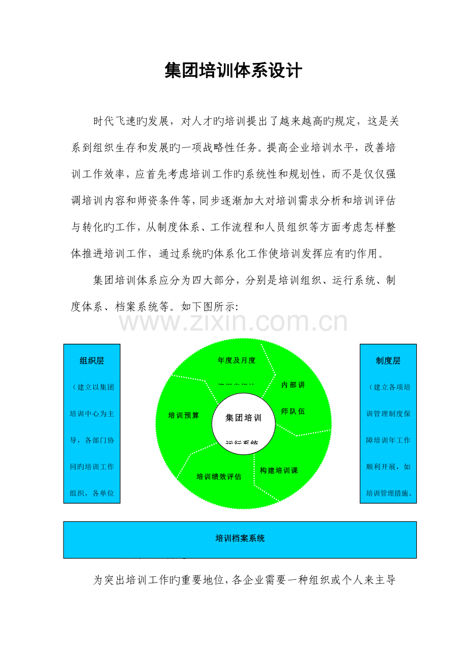 集团培训体系设计.doc_第1页