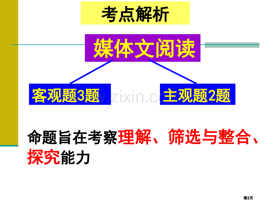 高考复习媒体文阅读公开课一等奖优质课大赛微课获奖课件.pptx_第2页