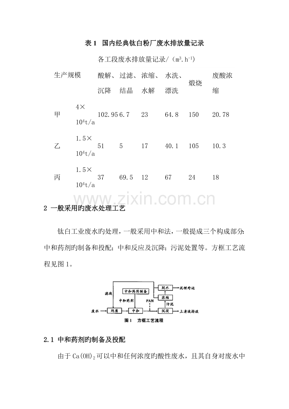 硫酸法钛白废水处理的设计注意事项.doc_第2页