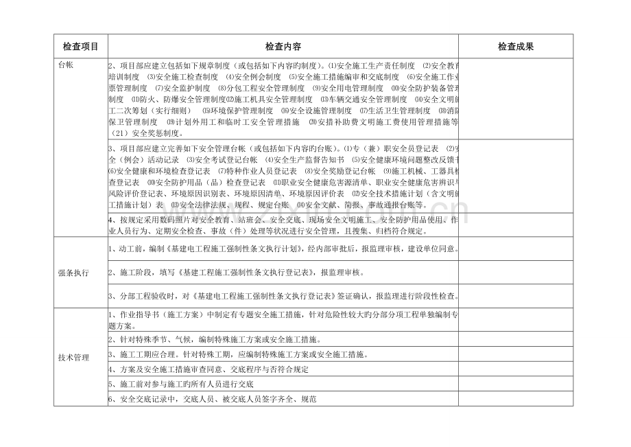 电力基建工程安全检查表.doc_第2页
