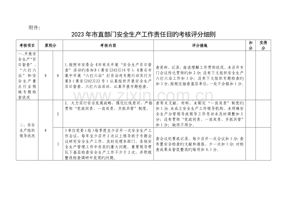 直部门安全生产工作责任目标考核评分细则.doc_第1页