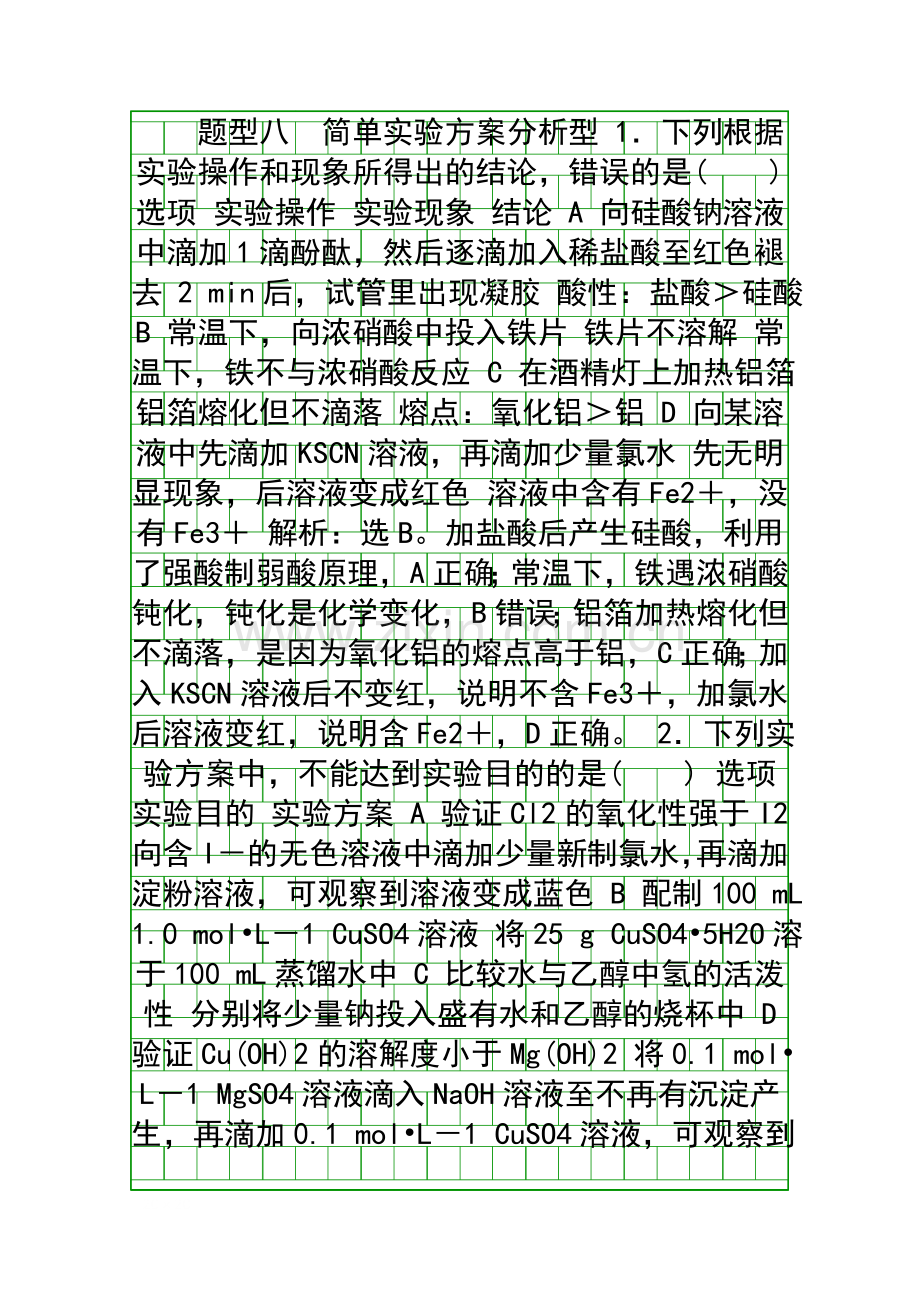 2019高考化学二轮题型复习简单实验方案分析型附解析.docx_第1页