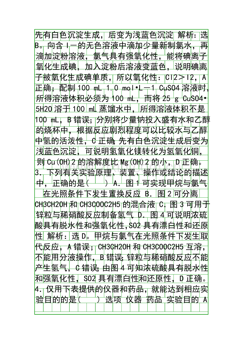 2019高考化学二轮题型复习简单实验方案分析型附解析.docx_第2页