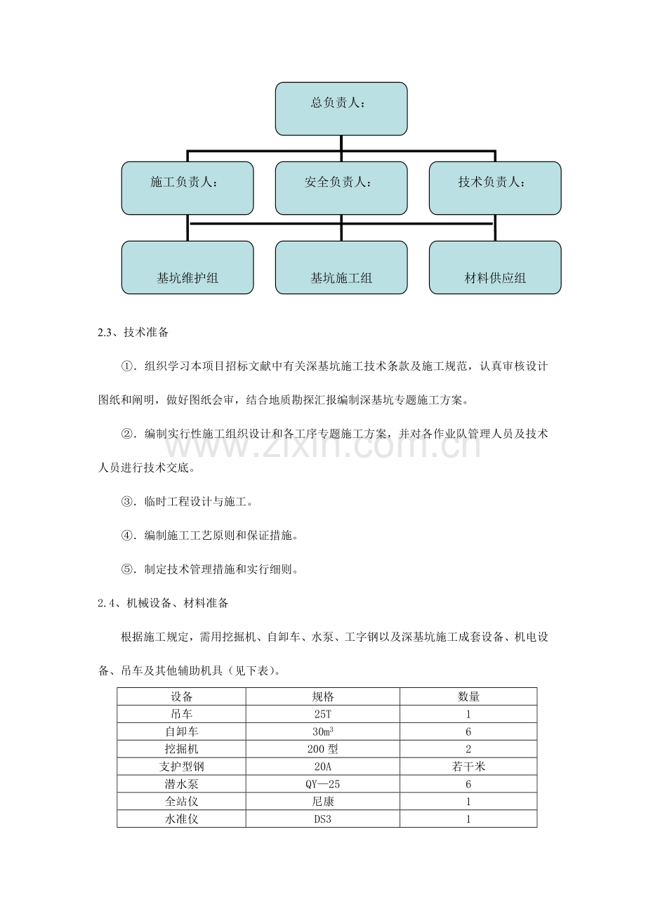 龙河路地下通道深基坑开挖专项施工方案.doc_第2页