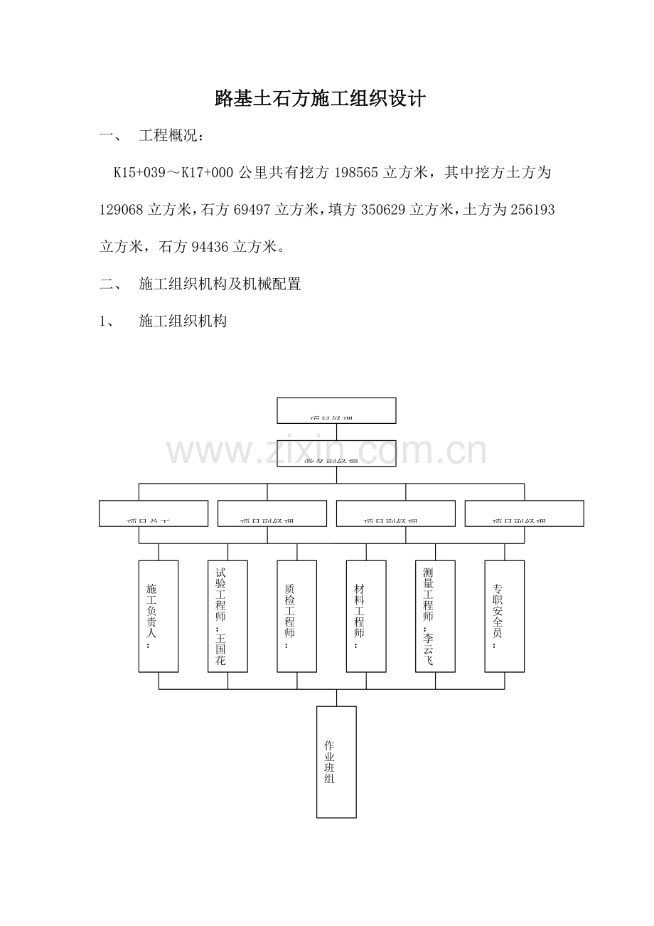 路基土石方挖方施工组织设计.doc_第1页