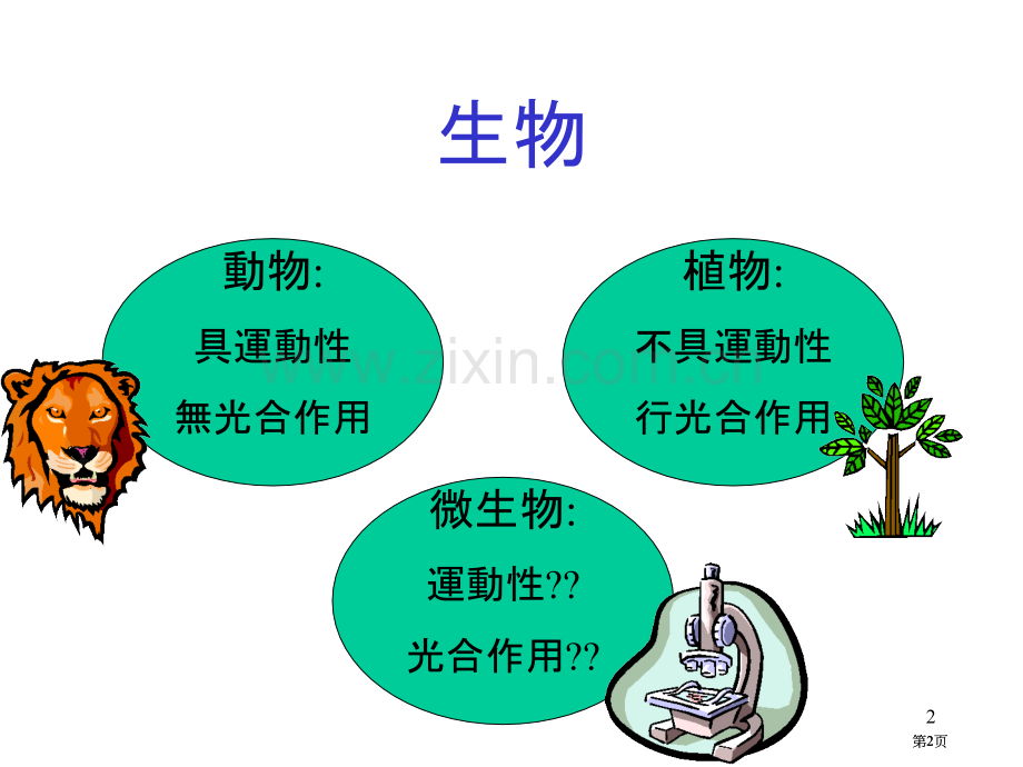 实验室生物性危害公开课一等奖优质课大赛微课获奖课件.pptx_第2页