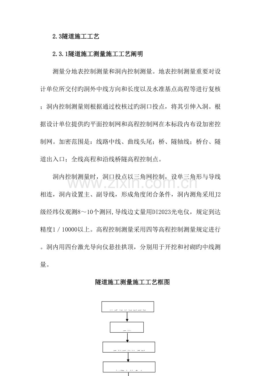 隧道施工工艺框图.doc_第1页