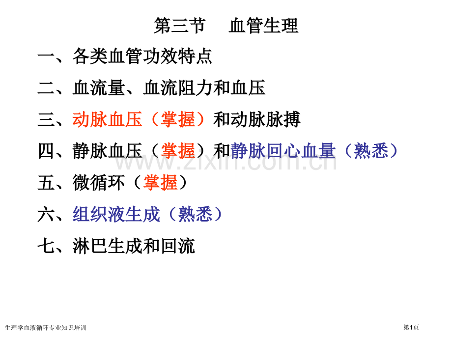 生理学血液循环专业知识培训专家讲座.pptx_第1页