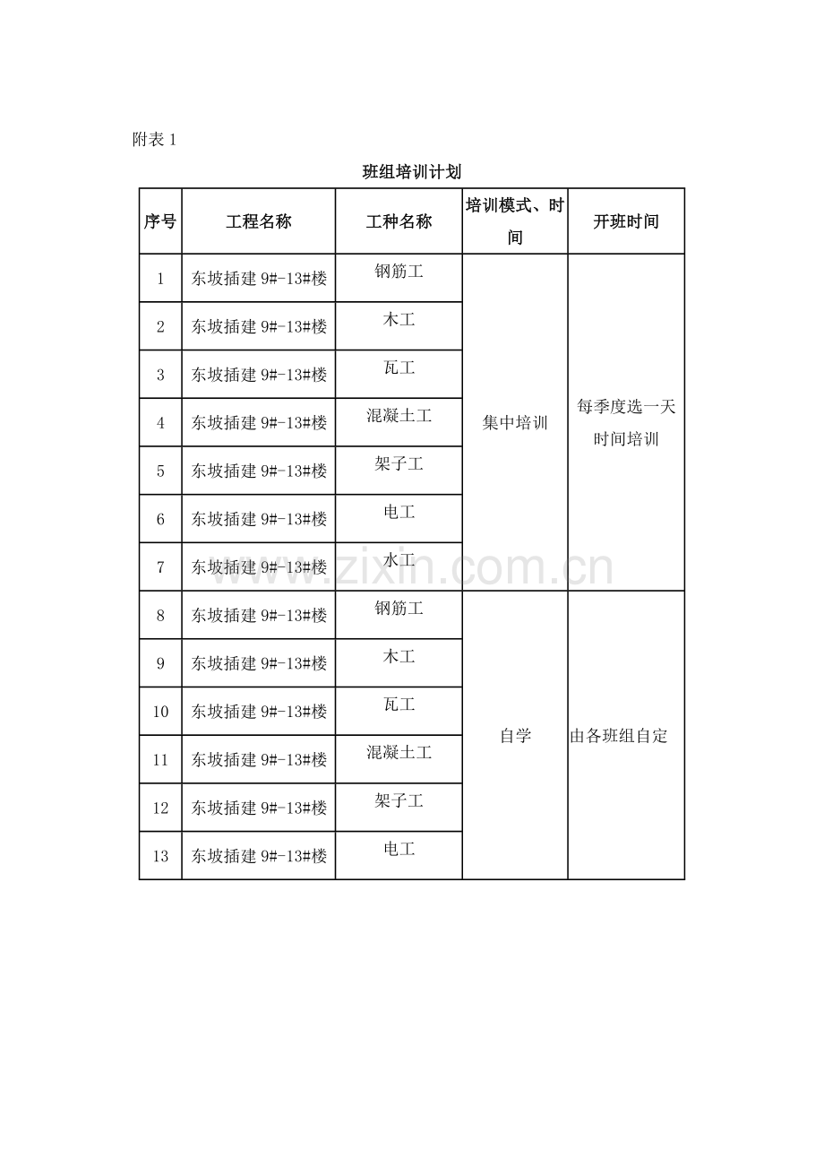 班组学习培训制度.doc_第2页