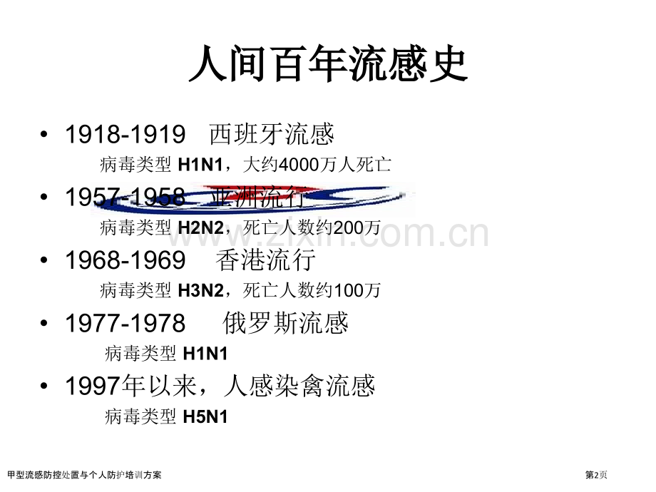 甲型流感防控处置与个人防护培训方案.pptx_第2页
