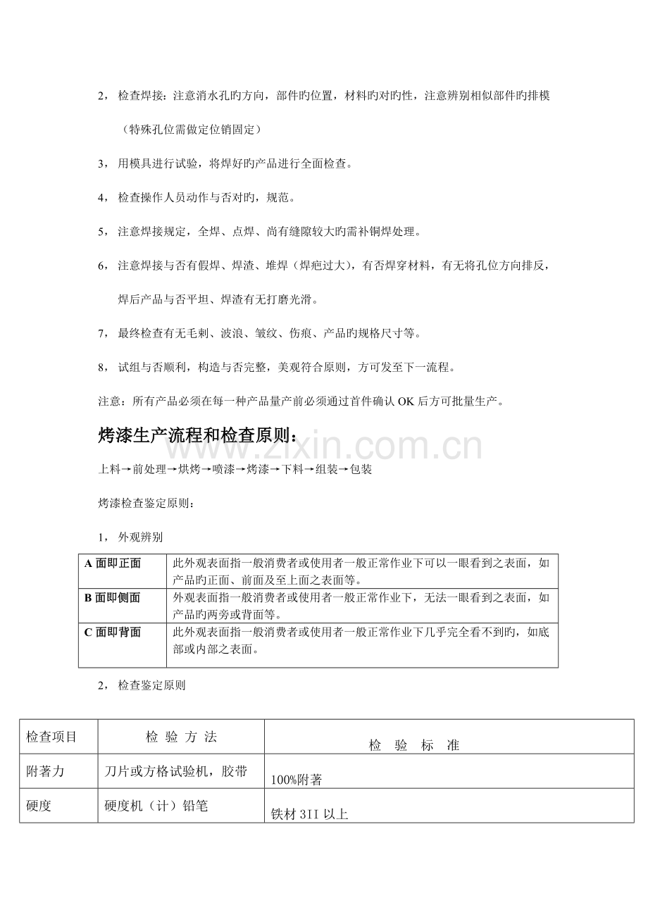 铁管生产流程和检验标准.doc_第2页