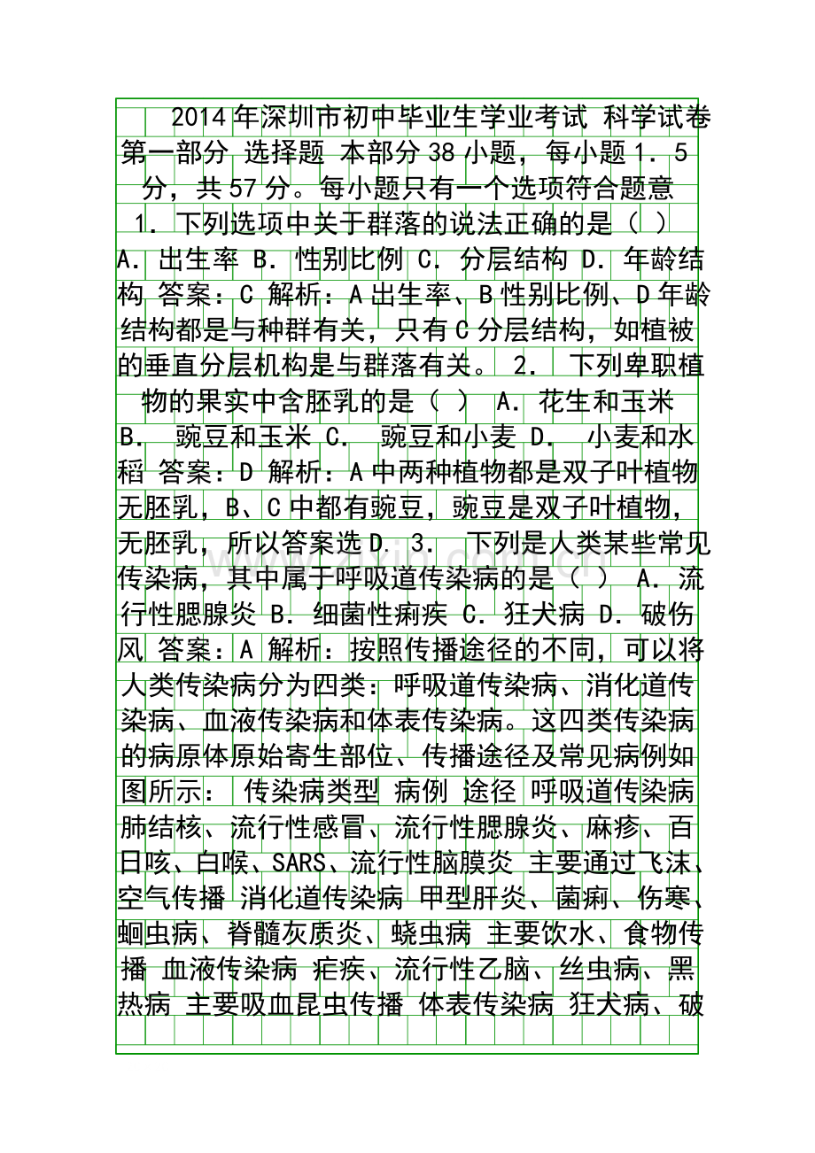2014深圳市中考科学试题带答案.docx_第1页