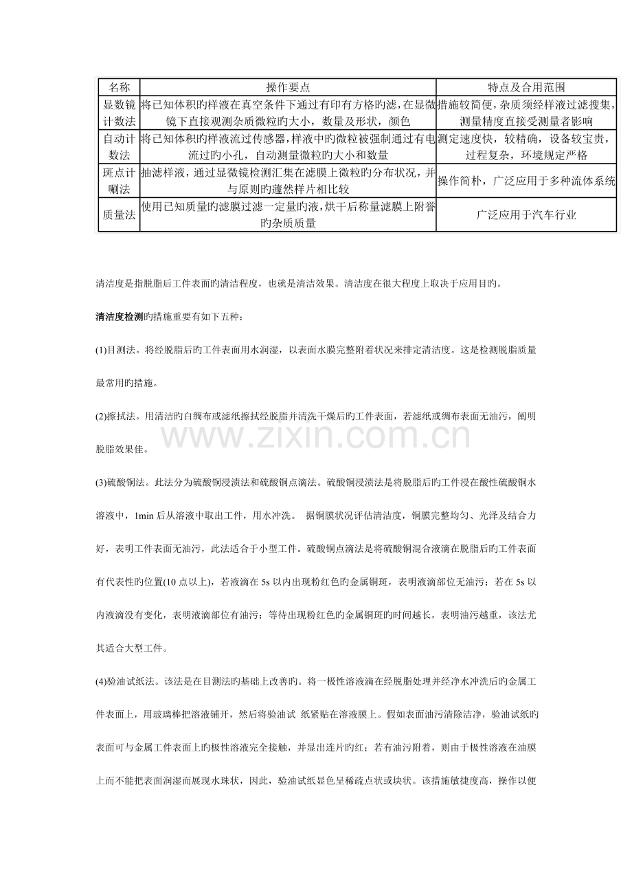 金属清洗质量及检测方法.doc_第2页