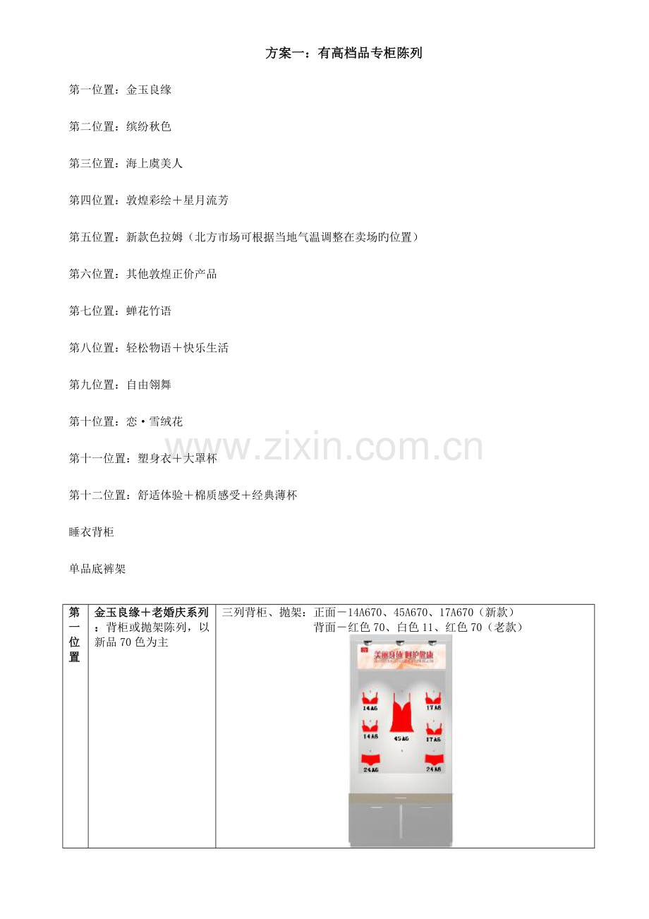 爱慕秋冬陈列规范.doc_第2页