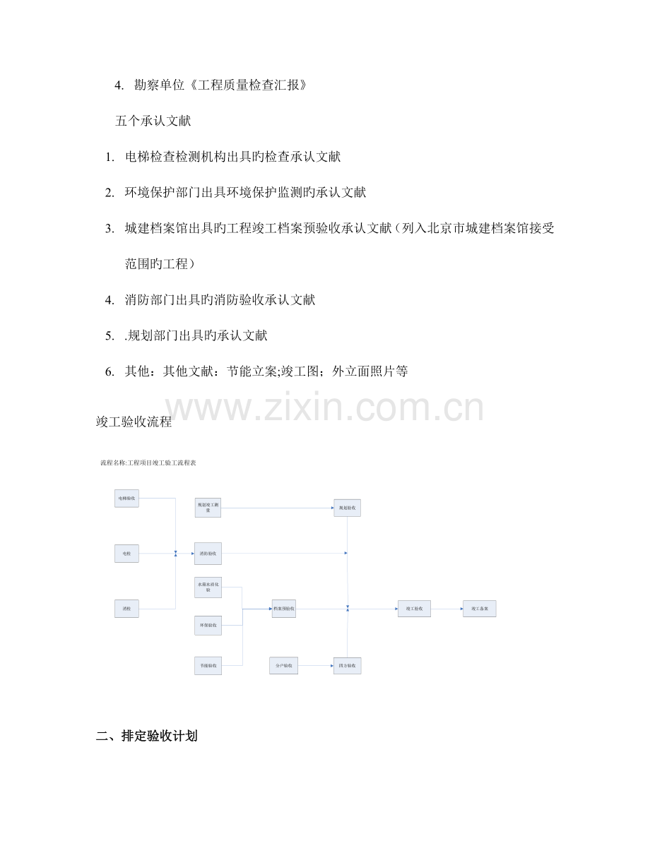 竣工验收流程和控制要点模板.doc_第2页