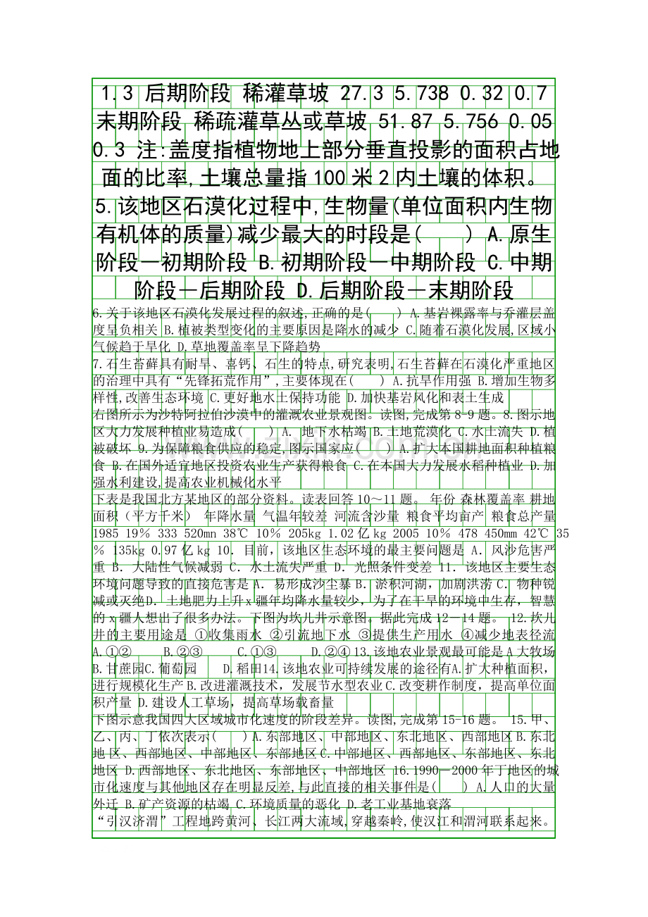 2018高二地理上学期期中试题含答案福建福清华侨中学.docx_第2页