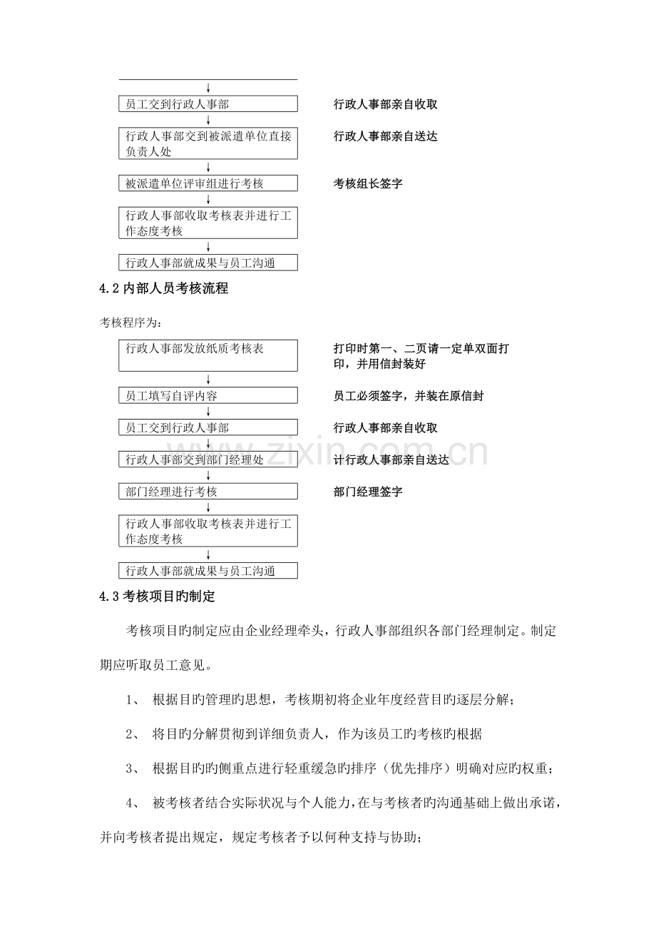 考核制度包含人事表格.doc_第2页
