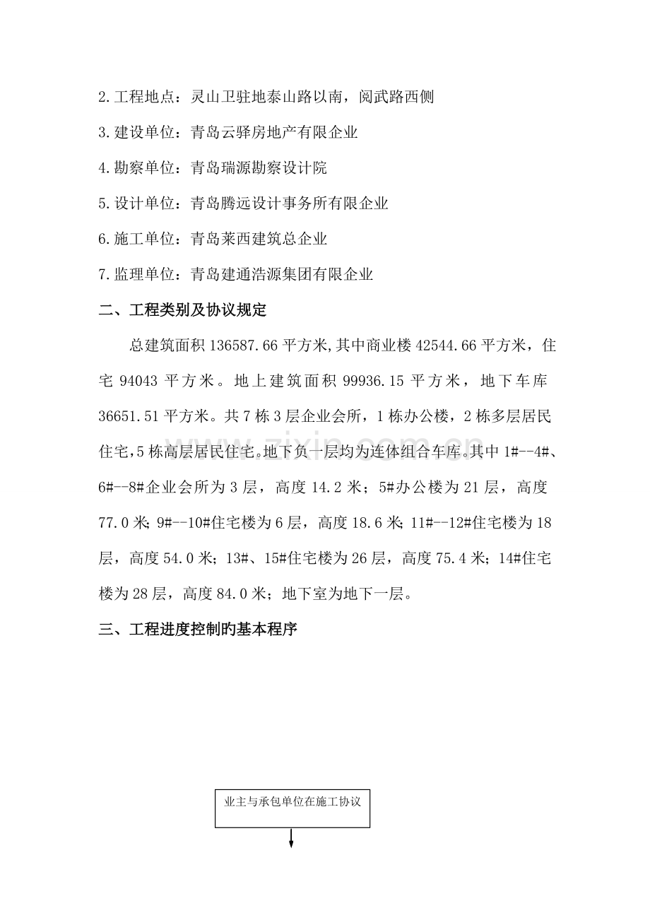监理进度控制方案.doc_第2页
