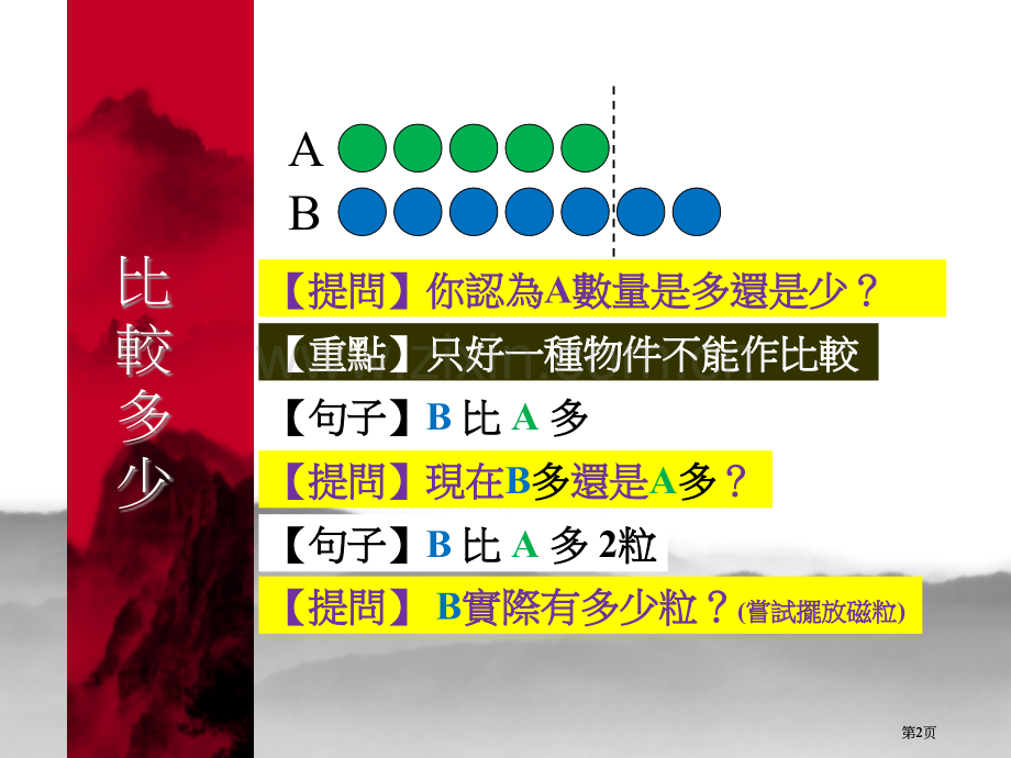 应用题教学比较类型市公开课金奖市赛课一等奖课件.pptx_第2页