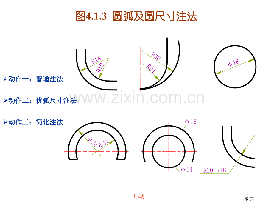 图3圆弧及圆的尺寸注法市公开课金奖市赛课一等奖课件.pptx_第1页