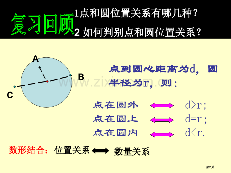 直线和圆的位置关系示范课公开课一等奖优质课大赛微课获奖课件.pptx_第2页