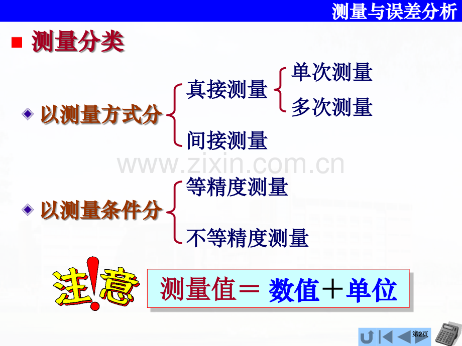 物理实验绪论测量与误差分析公开课一等奖优质课大赛微课获奖课件.pptx_第2页