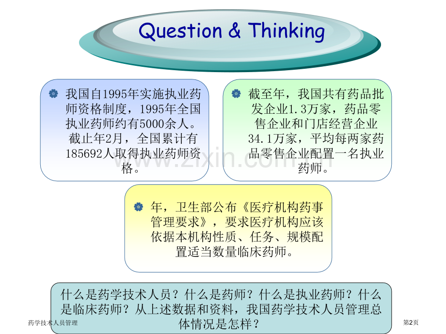 药学技术人员管理专家讲座.pptx_第2页