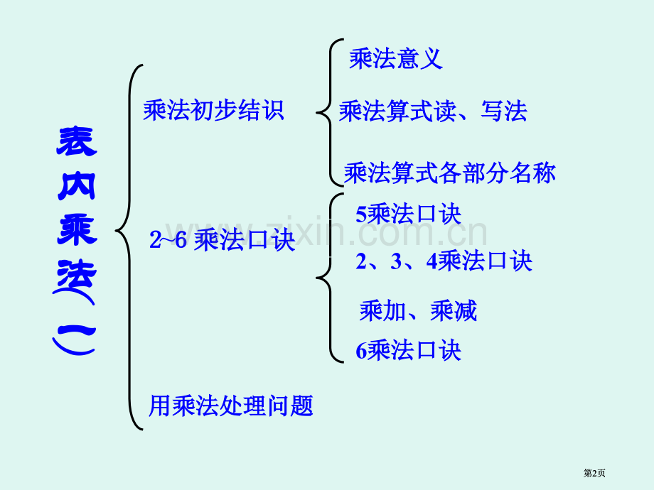 表内乘法口诀及配套练习公开课一等奖优质课大赛微课获奖课件.pptx_第2页