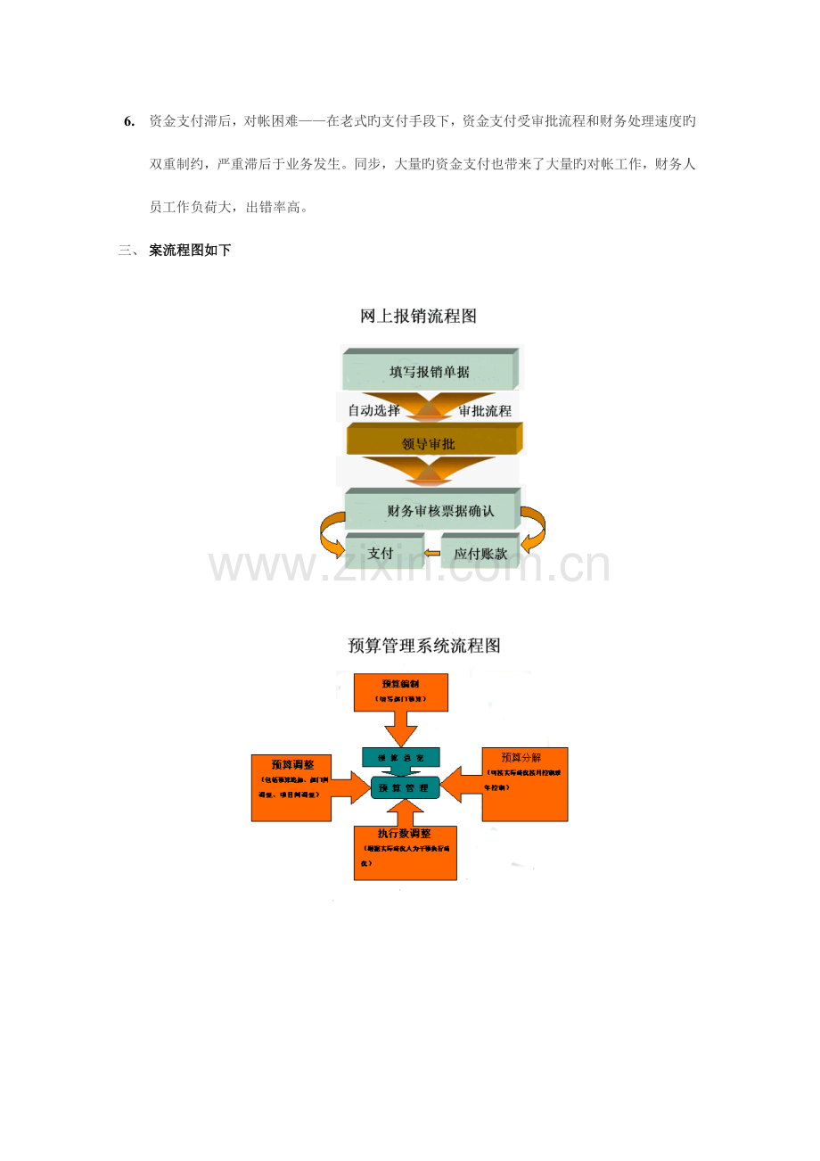 预算与网上报销方案.doc_第2页